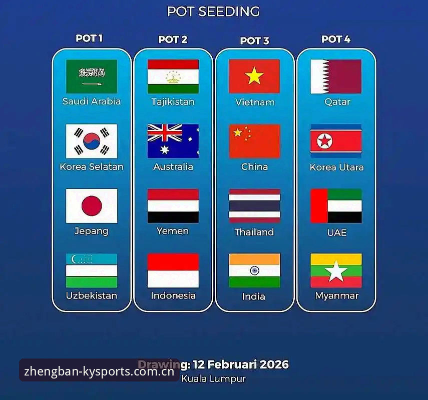 U17世界杯分组抽签最新动态：中国男女足迎来硬仗，开元体育平台全程追踪赛事进程